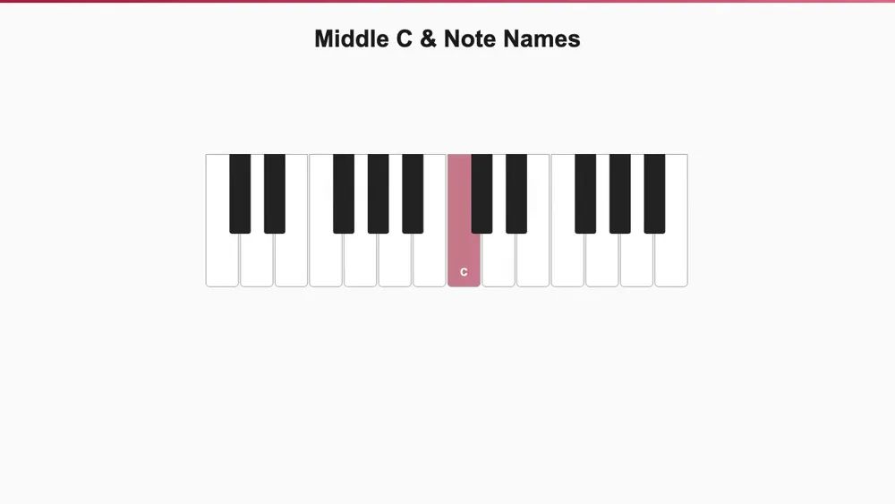 Piano Beginner's Guide